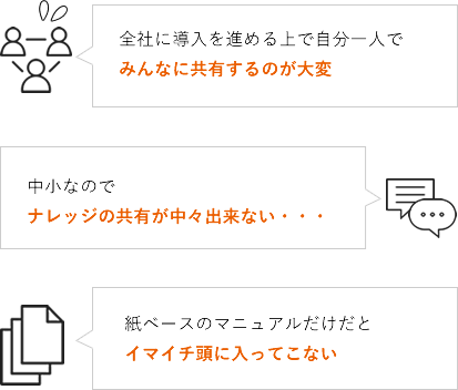 導入後のサポートに不安を感じている方
