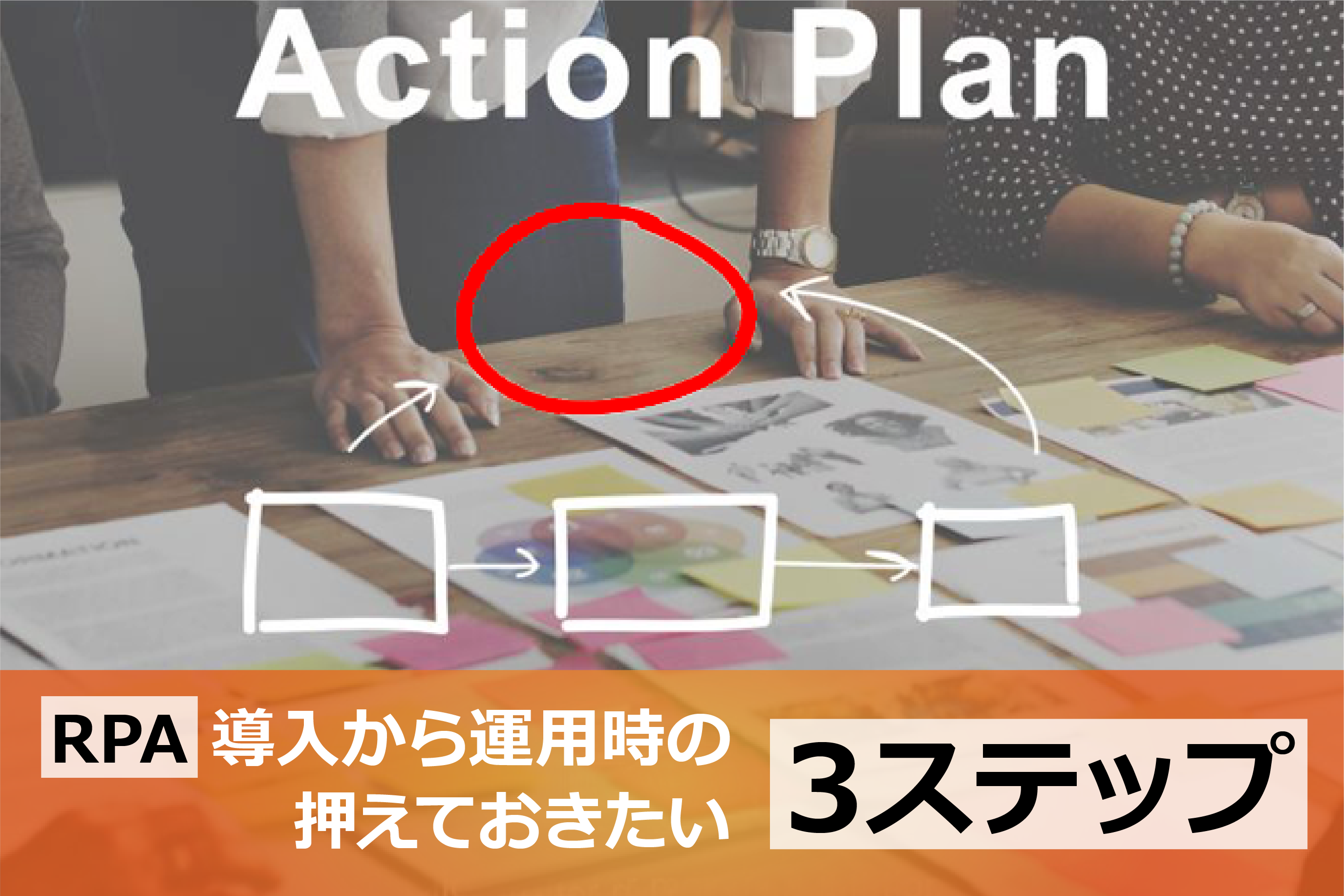 RPA導入から運用時の押えておきたい3ステップ | 面倒な単純作業を