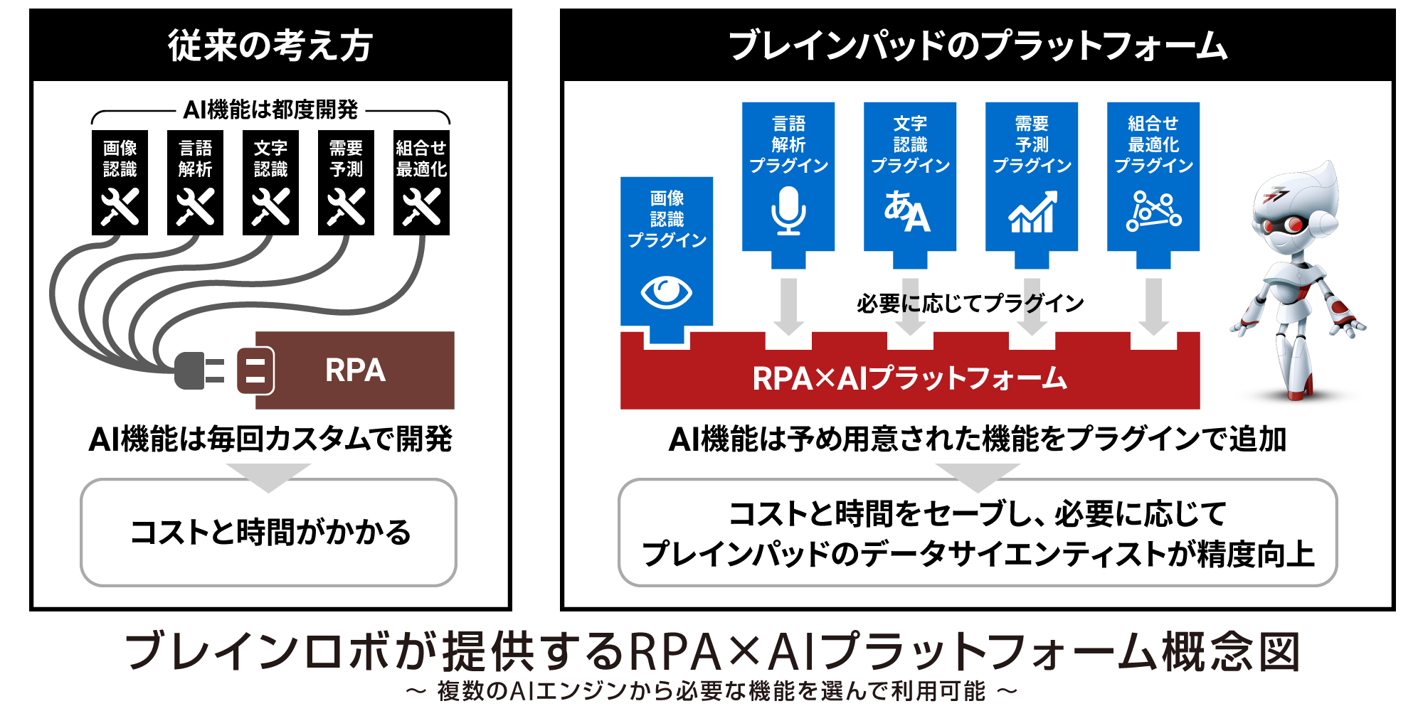 ロバチャコン様確認用 好適