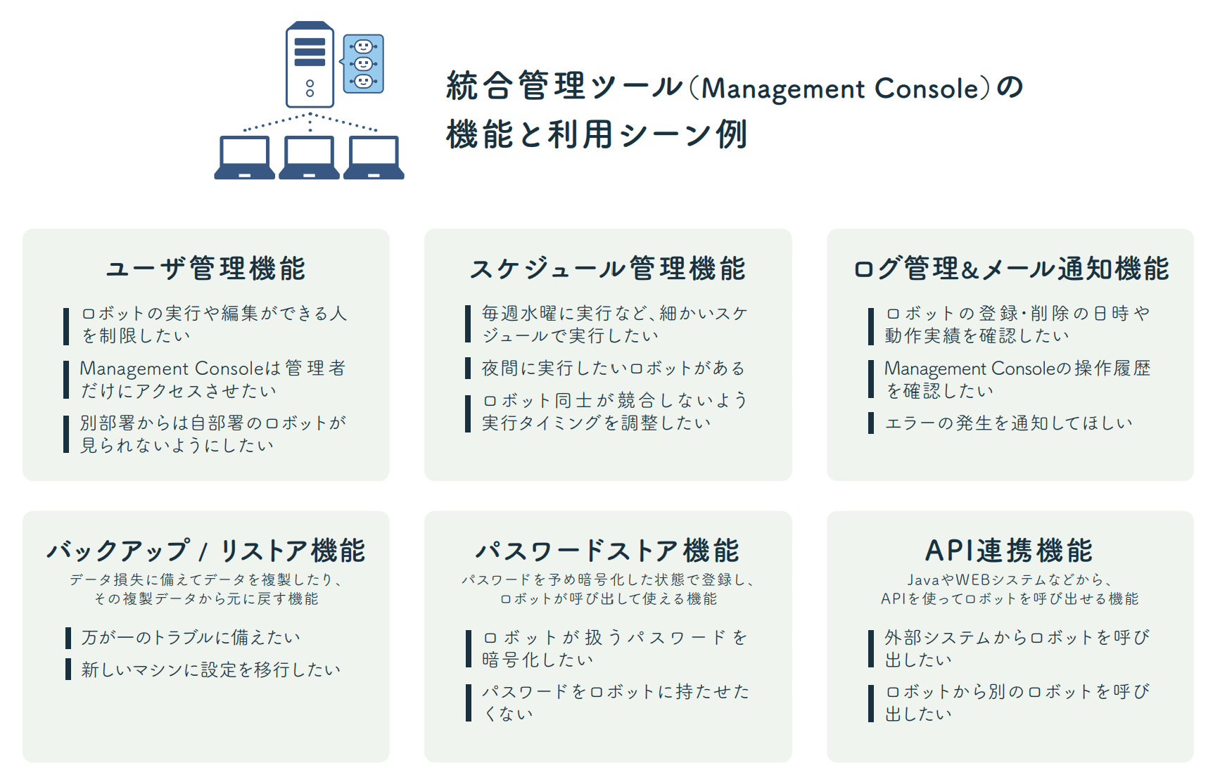 「統合管理ツール（Management Console）」の使用例