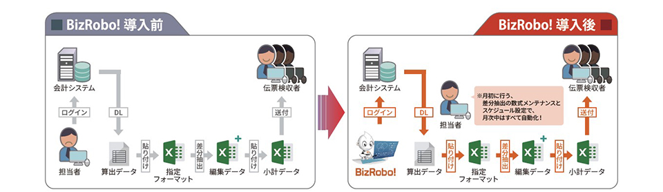 seibuhd