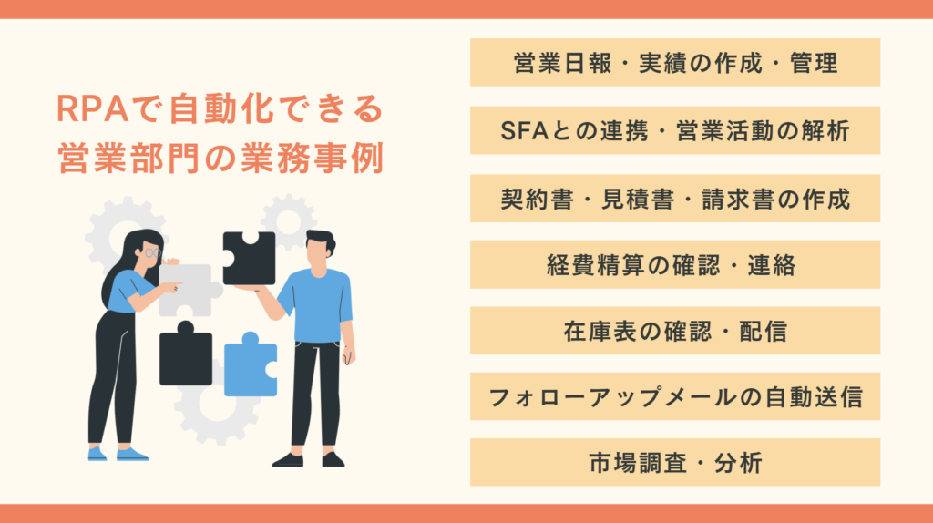 RPAで自動化できる営業部門の業務事例_画像