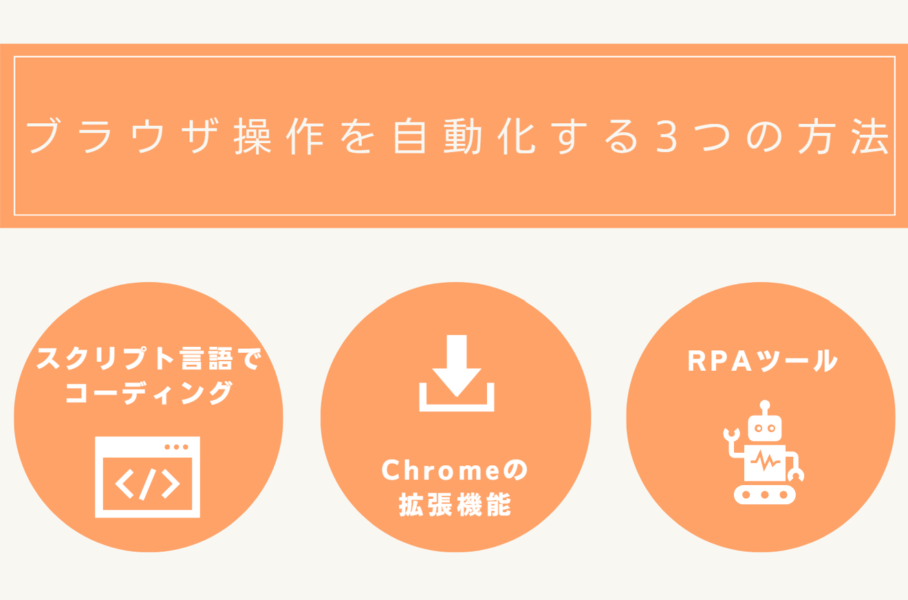 ブラウザ操作を自動化する3つの方法と注意点