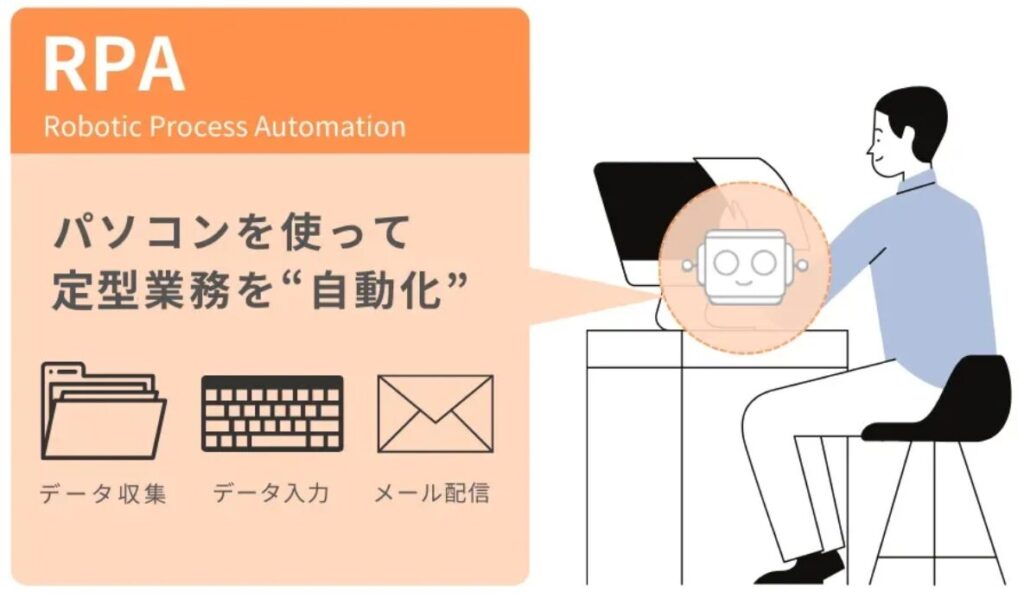 ロボット・センサー・ICTの活用_画像