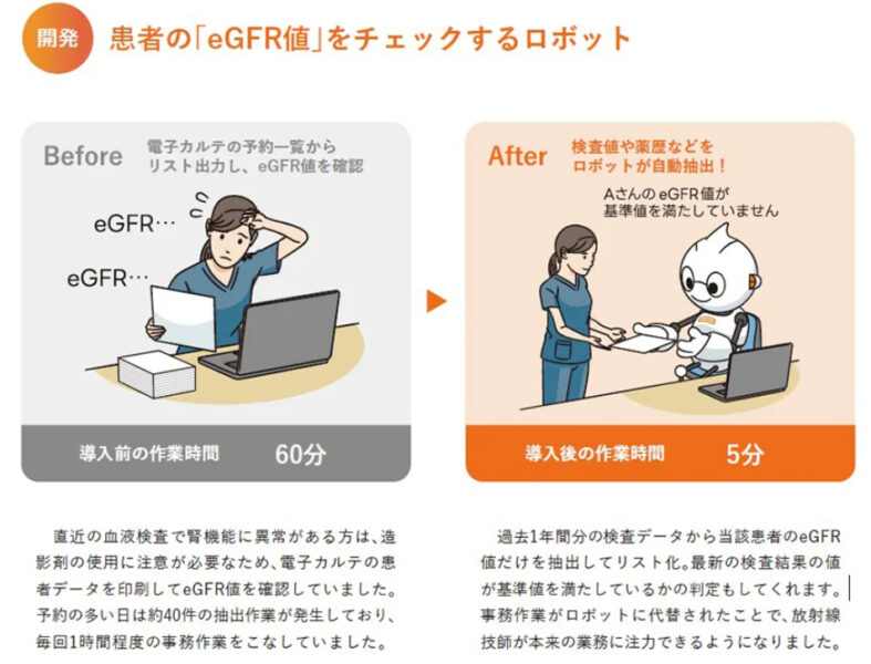 医療現場におけるRPAの活用例_検査値や薬歴などをRPAが自動抽出