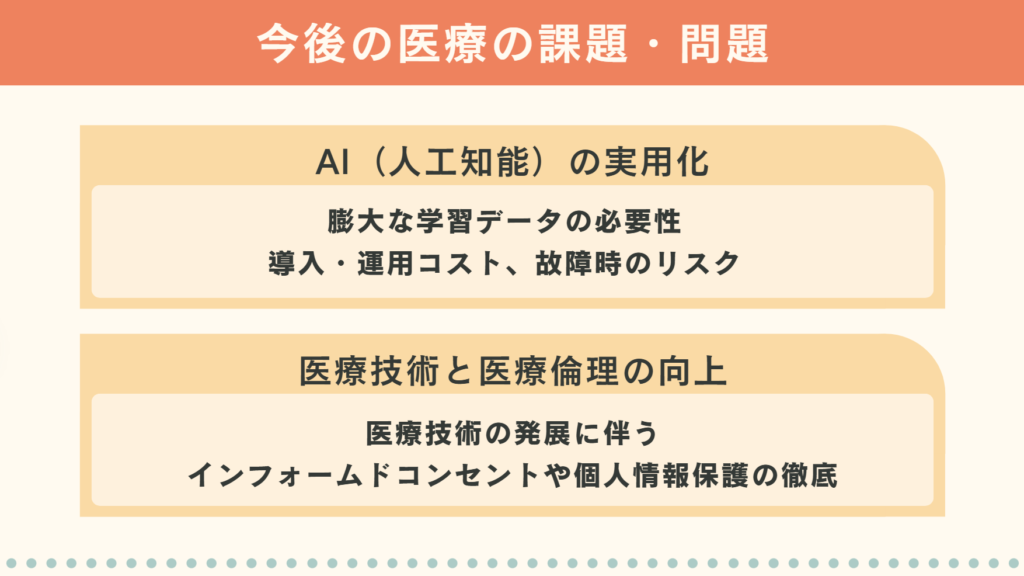 今後の医療の課題・問題_画像