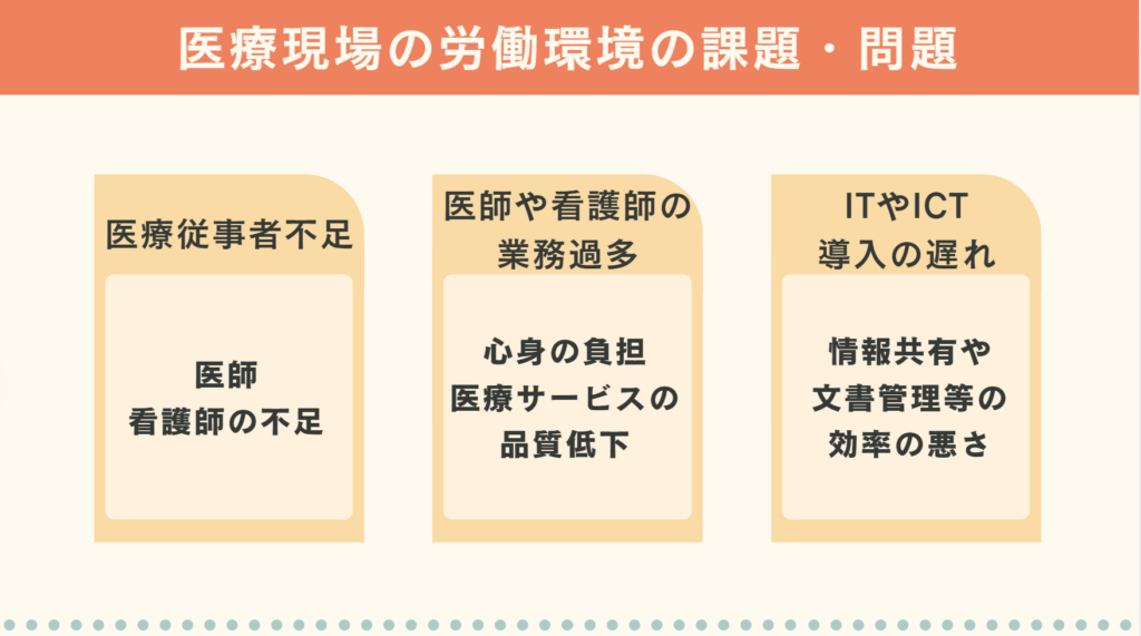 医療現場の労働環境の課題・問題_画像