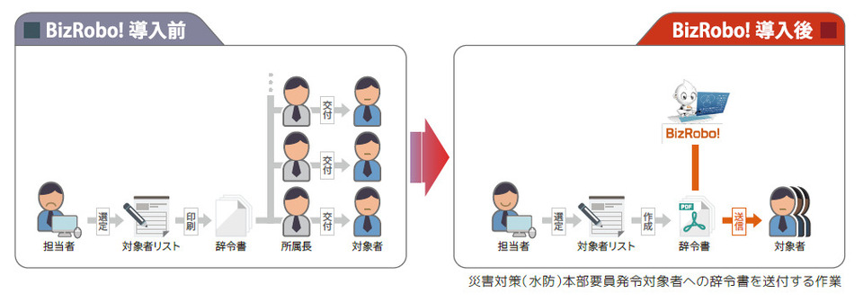 高知県高知市