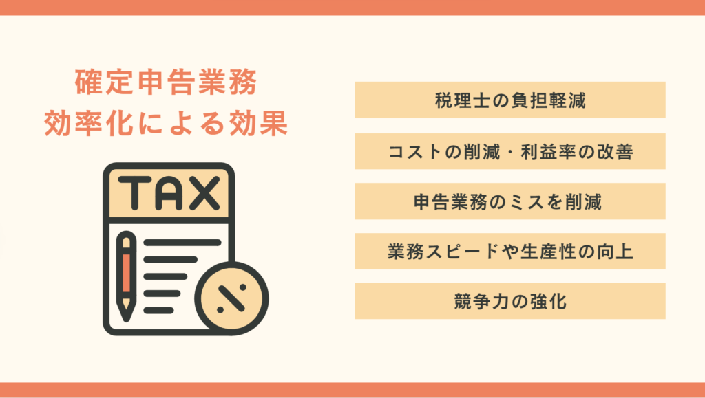 確定申告業務の効率化による効果_画像