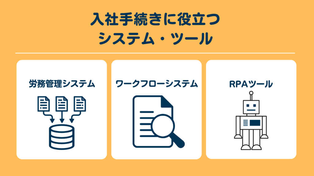 入社手続き効率化に役立つシステム・ツール_画像