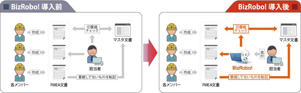 日亜化学工業株式会社