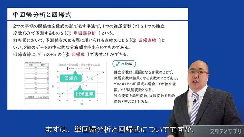 「スタディサプリ高校講座」_AI島ウを生成するオンライン学習支援