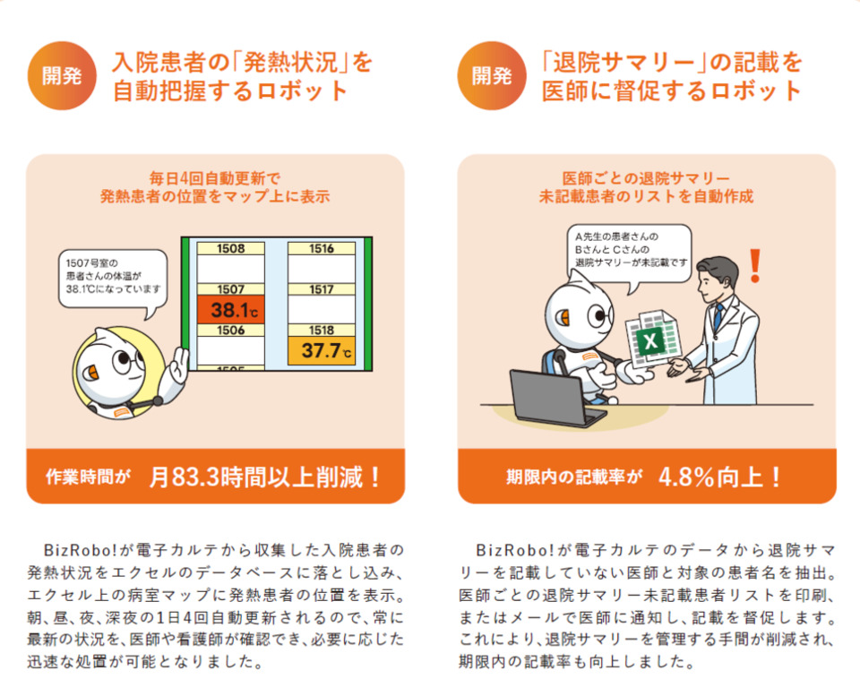 社会医療法人財団董仙会恵寿総合病院