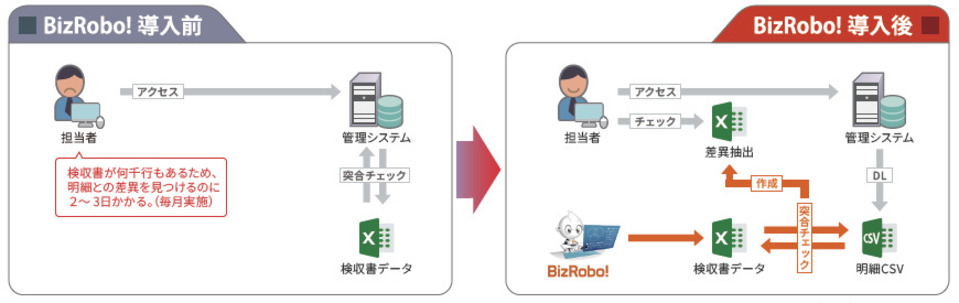 小松鋼機株式会社
