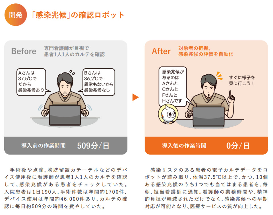 社会医療法人 敬和会