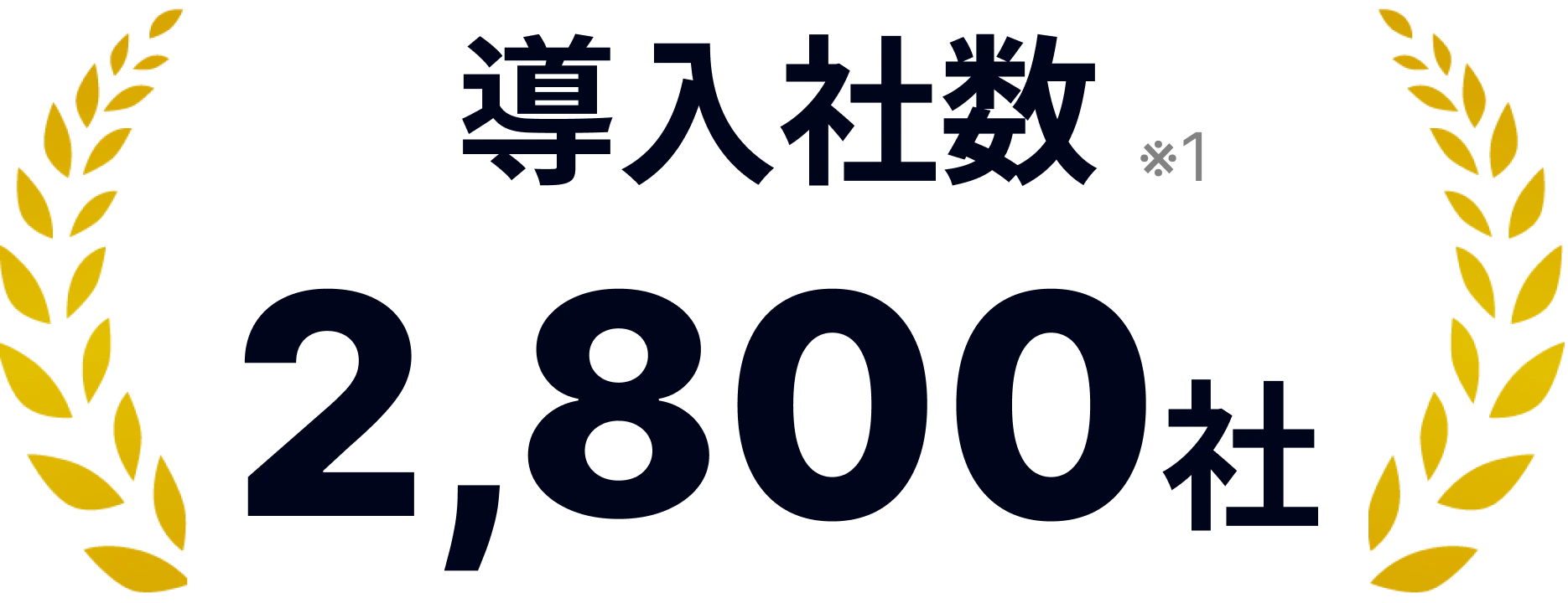 導入者数 2800社