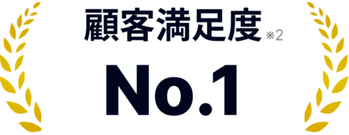 顧客満足度 No.1