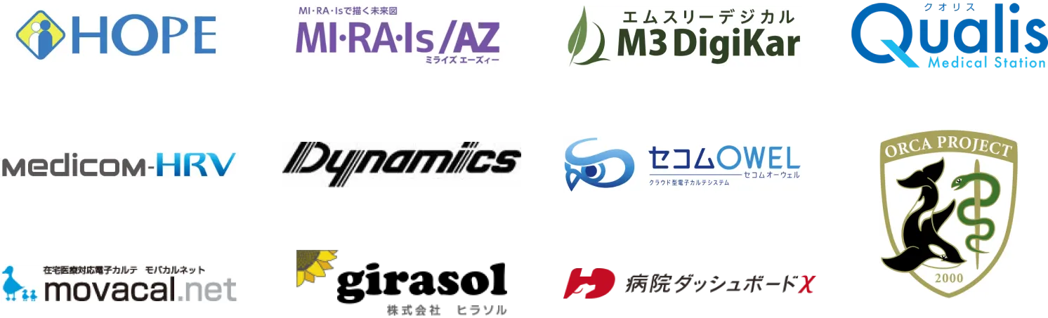 BizRobo!で自動化できるシステム・業務例