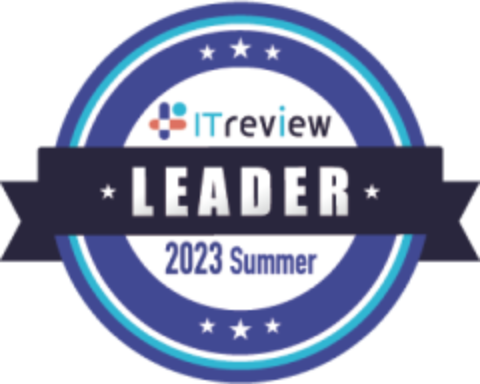 IT Review Grid Award「Leader」受賞「RPA」部門:15期連続「Leader」受賞